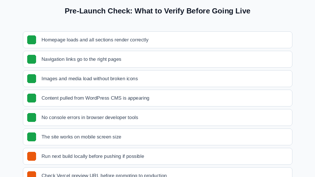 Why a Successful Build in Vercel Deployments Does Not Mean a Working Website